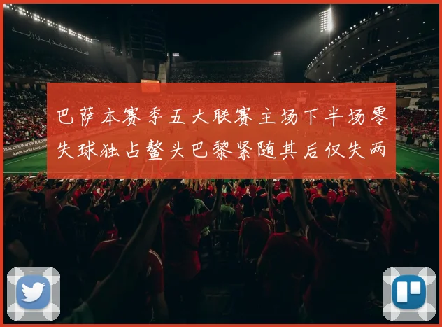巴萨本赛季五大联赛主场下半场零失球独占鳌头巴黎紧随其后仅失两球